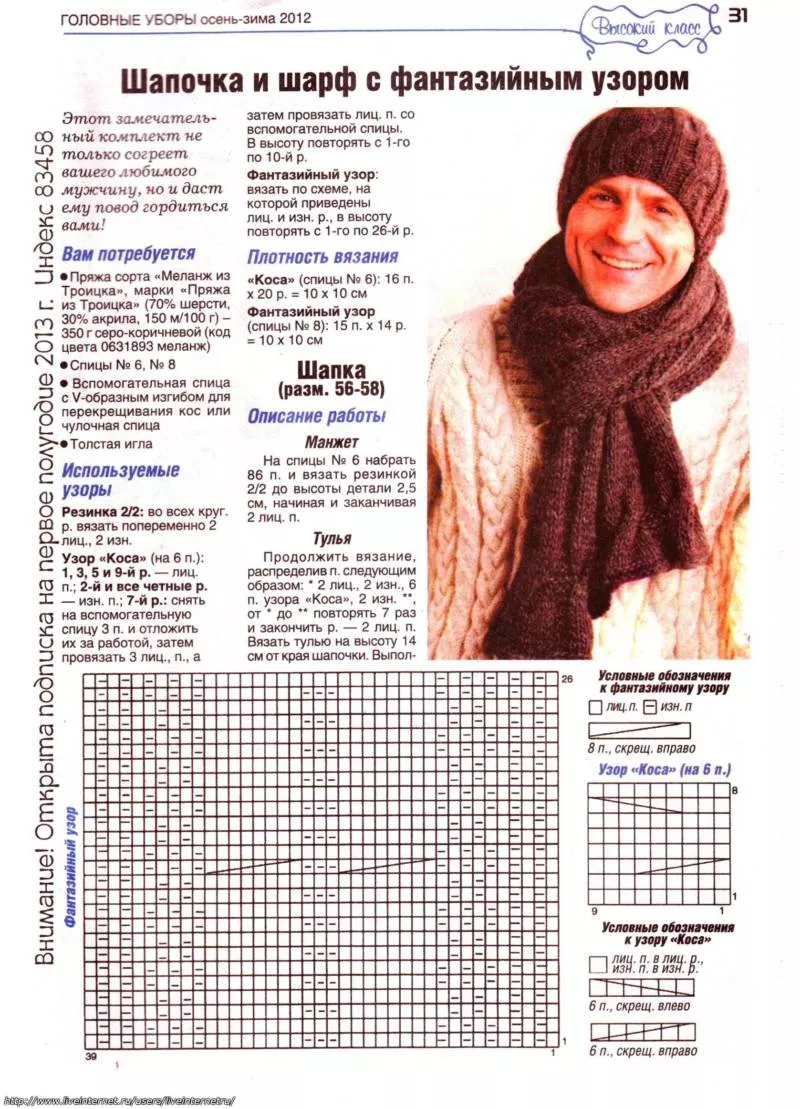 Шапка мужская спицами - пошаговые мастер-классы для начинающих и схемы с описанием вязания красивой мужской шапки
