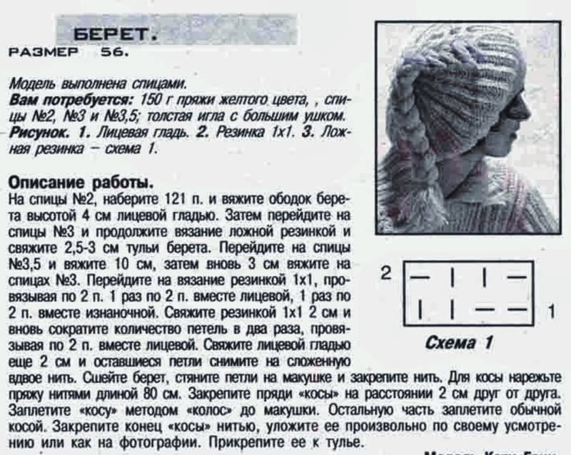 Шапка спицами - мастер-классы для начинающих и схемы с описанием вязания красивой женской, мужской и детской шапки