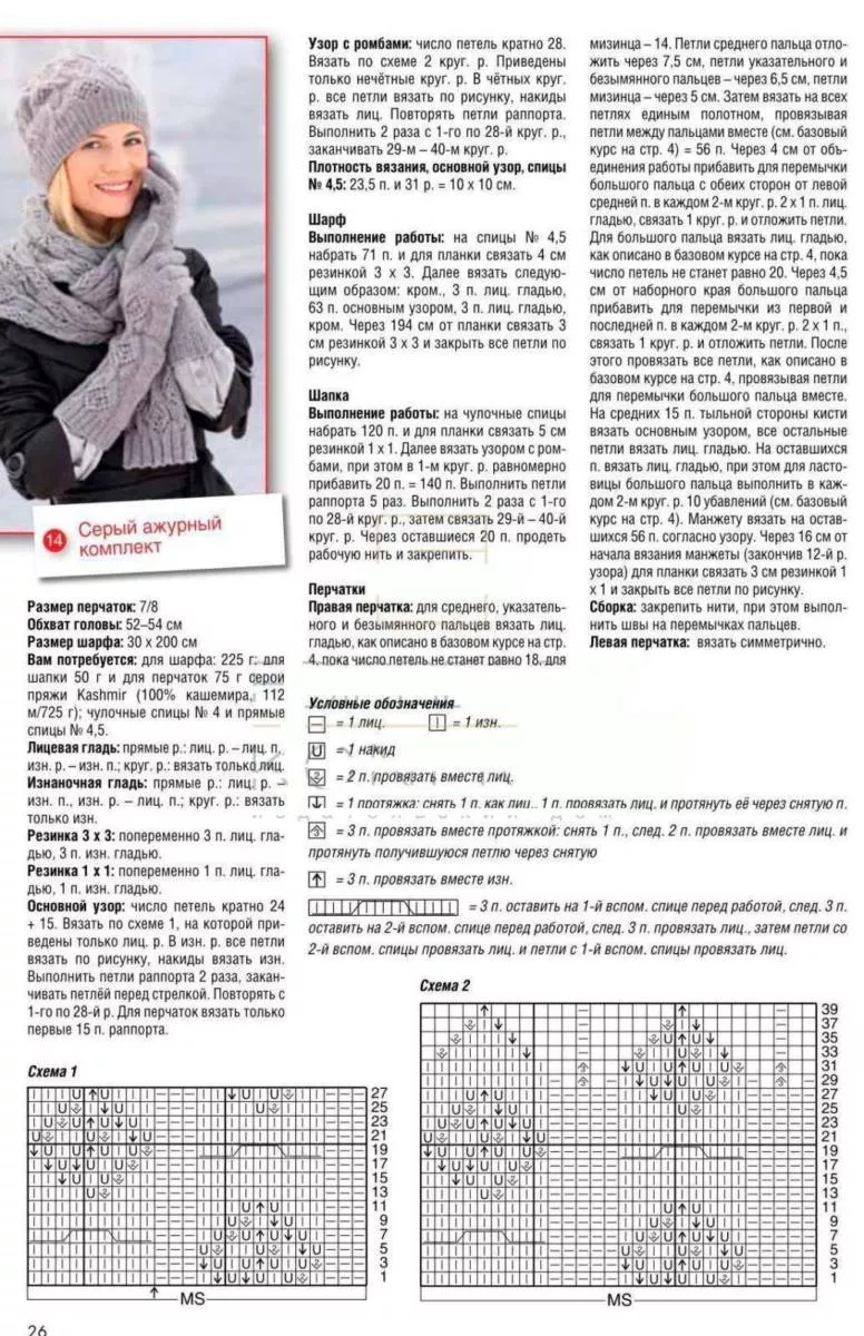 Шапка спицами - мастер-классы для начинающих и схемы с описанием вязания красивой женской, мужской и детской шапки