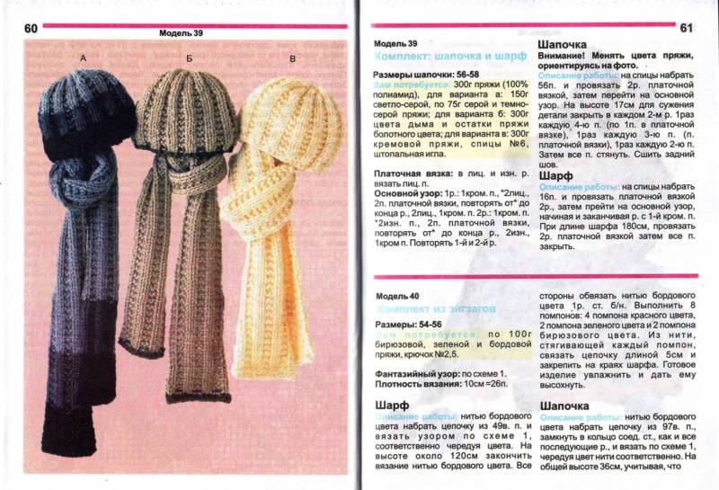 Шапка спицами - мастер-классы для начинающих и схемы с описанием вязания красивой женской, мужской и детской шапки