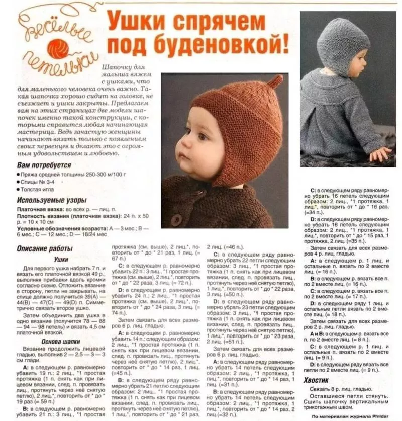 Шапочка эльф спицами - пошаговые мастер-классы для начинающих и схемы с описанием вязания детской шапочки эльф для новорожденных