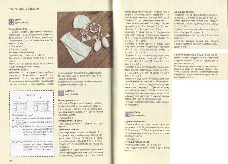 Чепчик для новорожденного спицами: пошаговые схемы для начинающих и описание вязания чепчика для мальчика и девочки