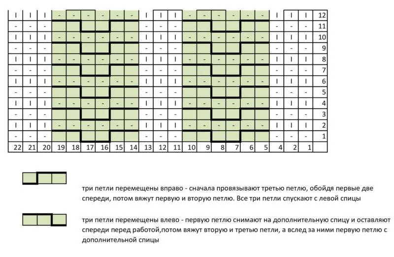 Шарф крючком (98 фото): узоры и пошаговые схемы для начинающих и описанием вязания простого красивого шарфа