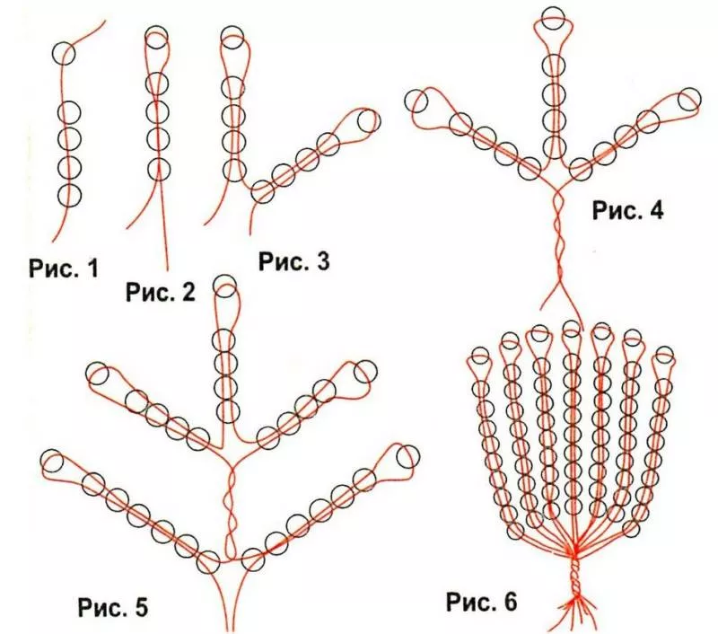 Елка из бисера - пошаговые мастер-классы для начинающих и схемы плетения своими руками елки из бисера