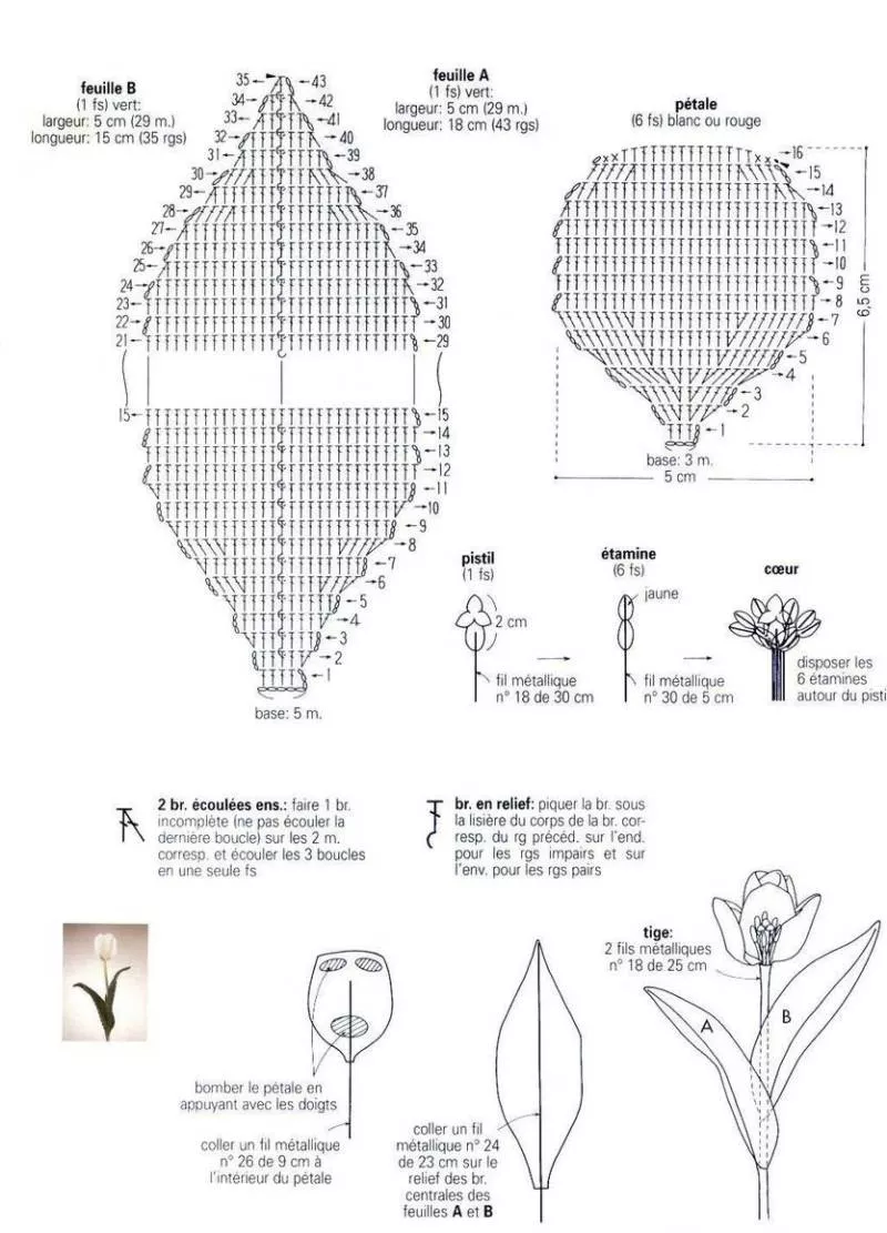 Вязание цветов крючком - пошаговые мастер-классы для начинающих и схемы с описанием вязания цветов крючком