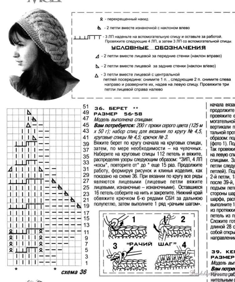 Шапка спицами - мастер-классы для начинающих и схемы с описанием вязания красивой женской, мужской и детской шапки