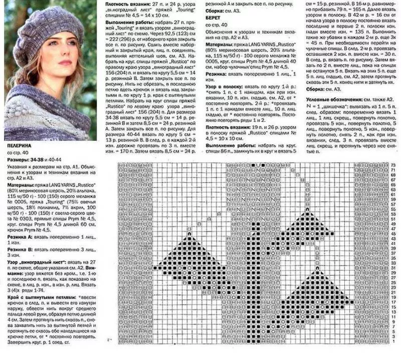Шапка спицами - мастер-классы для начинающих и схемы с описанием вязания красивой женской, мужской и детской шапки