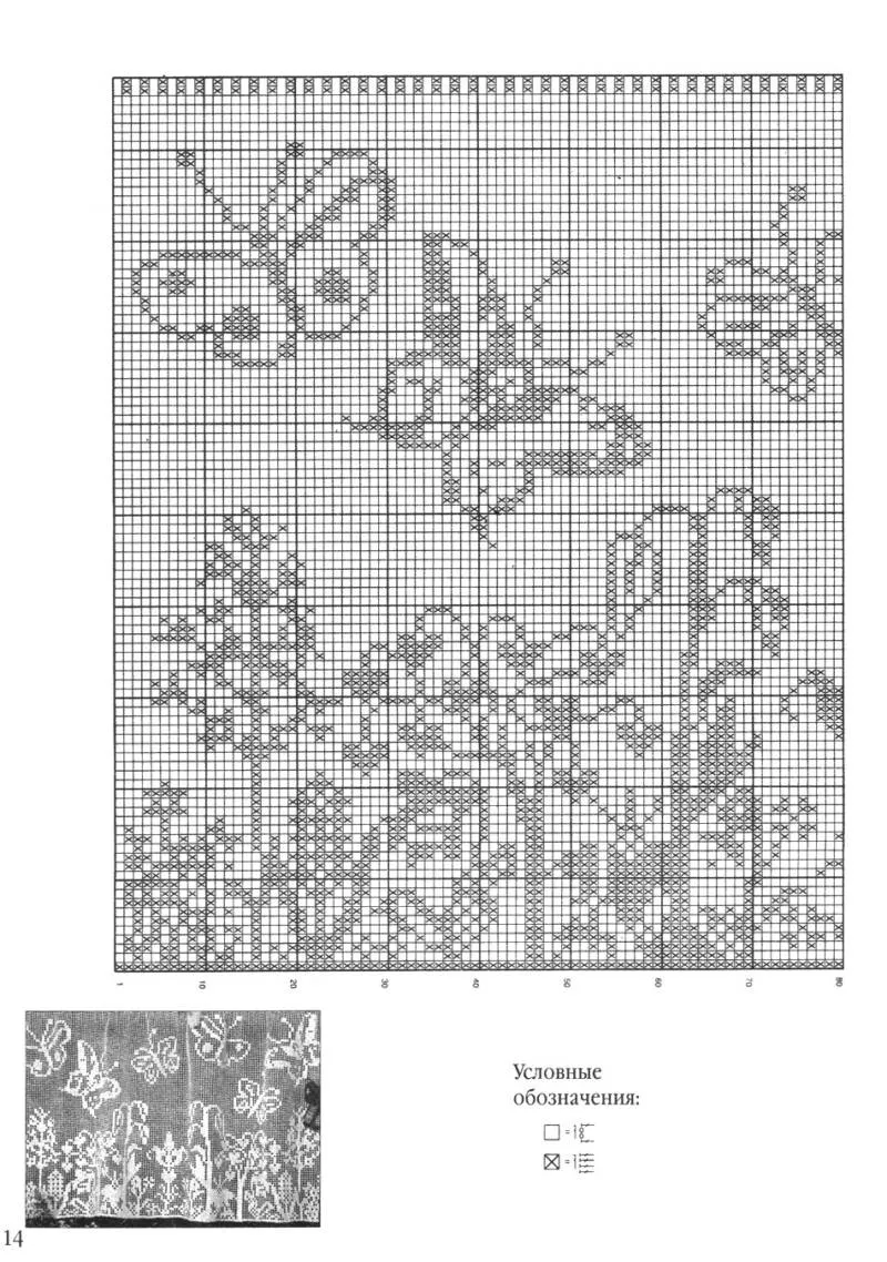 Бабочка крючком - простые мастер-классы для начинающих и схемы с описанием вязания красивой бабочки крючком