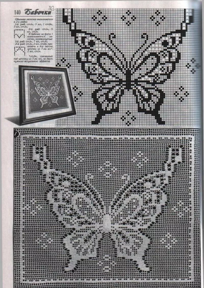 Бабочка крючком - простые мастер-классы для начинающих и схемы с описанием вязания красивой бабочки крючком