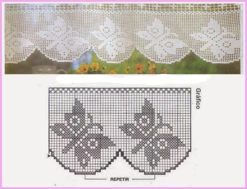 Бабочка крючком - простые мастер-классы для начинающих и схемы с описанием вязания красивой бабочки крючком