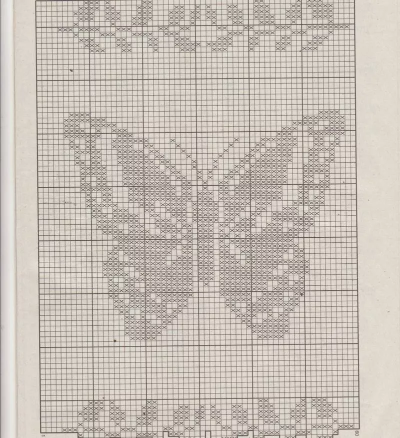 Бабочка крючком - простые мастер-классы для начинающих и схемы с описанием вязания красивой бабочки крючком