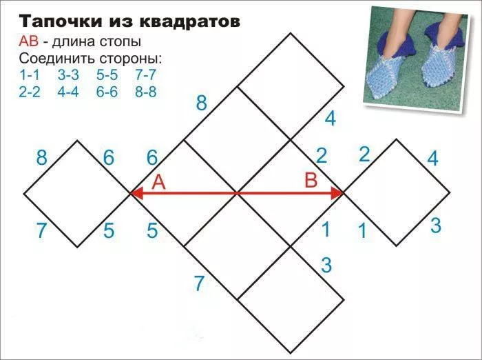 Вязание следков спицами - пошаговые схемы для начинающих с описанием вязания простых следков на двух спицах