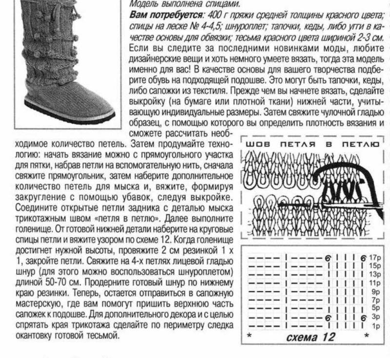 Вязание следков спицами - пошаговые схемы для начинающих с описанием вязания простых следков на двух спицах