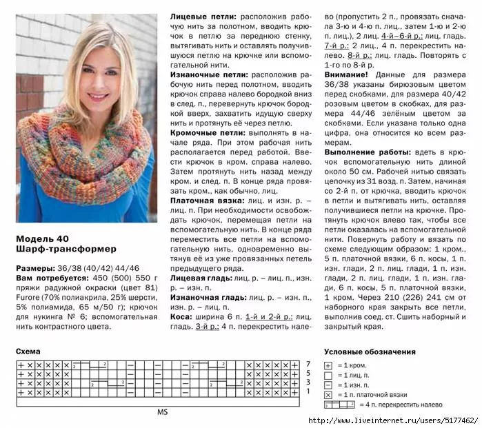 Снуд спицами - простые узоры и пошаговые схемы для начинающих с описанием вязания красивого снуда спицами