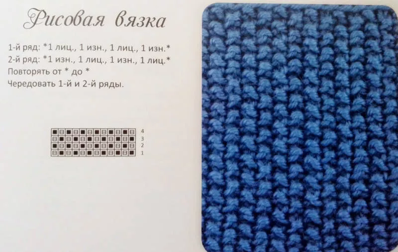 Снуд спицами - простые узоры и пошаговые схемы для начинающих с описанием вязания красивого снуда спицами