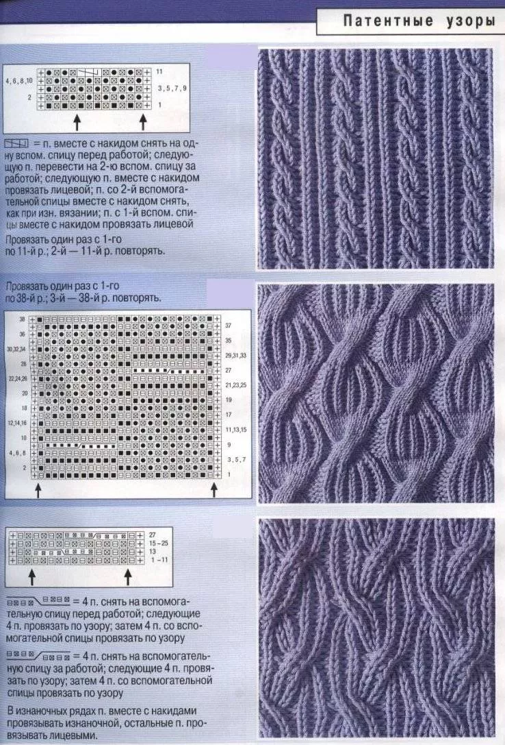 Снуд спицами - простые узоры и пошаговые схемы для начинающих с описанием вязания красивого снуда спицами