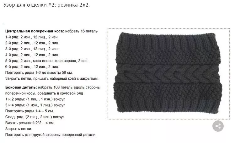 Снуд спицами - простые узоры и пошаговые схемы для начинающих с описанием вязания красивого снуда спицами