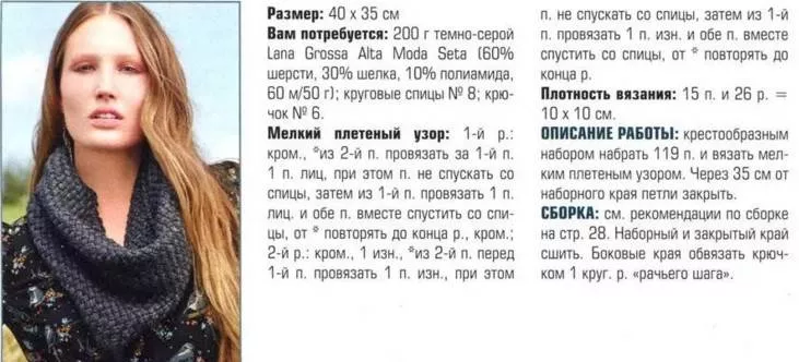 Снуд спицами - простые узоры и пошаговые схемы для начинающих с описанием вязания красивого снуда спицами