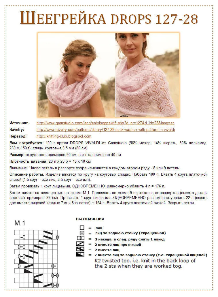 Снуд спицами - простые узоры и пошаговые схемы для начинающих с описанием вязания красивого снуда спицами