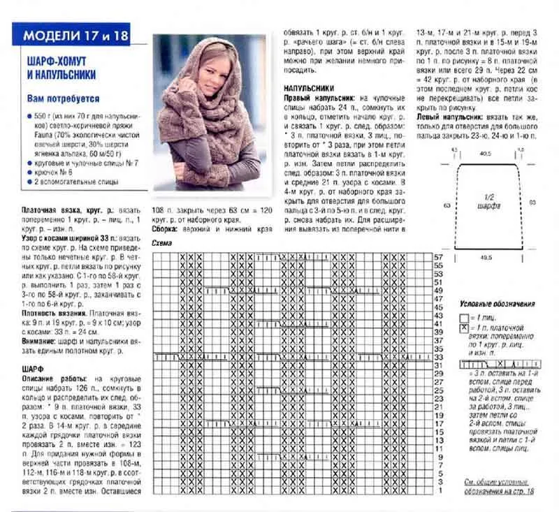 Снуд спицами - простые узоры и пошаговые схемы для начинающих с описанием вязания красивого снуда спицами