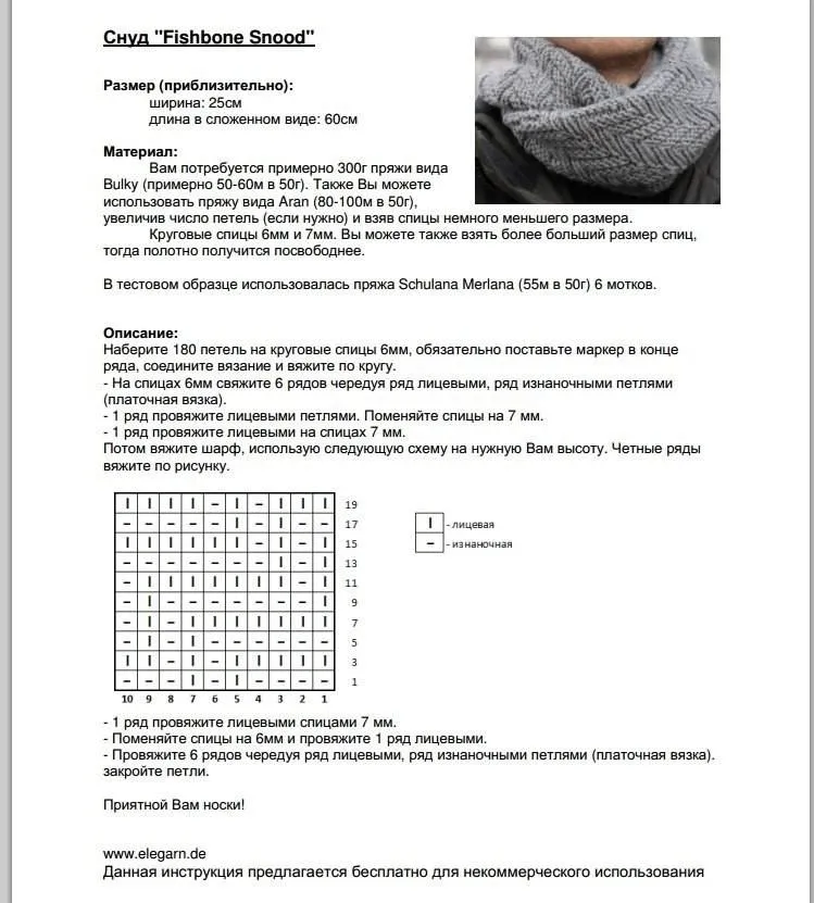 Снуд спицами - простые узоры и пошаговые схемы для начинающих с описанием вязания красивого снуда спицами