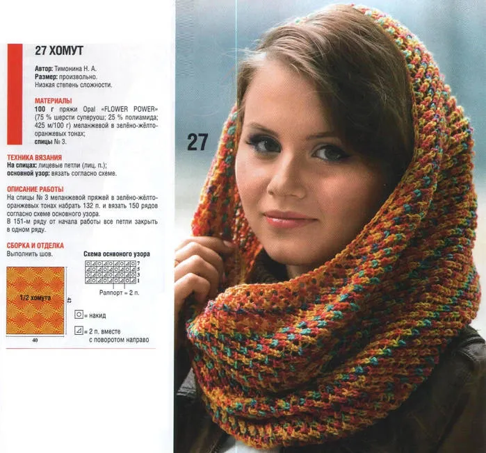 Снуд спицами - простые узоры и пошаговые схемы для начинающих с описанием вязания красивого снуда спицами