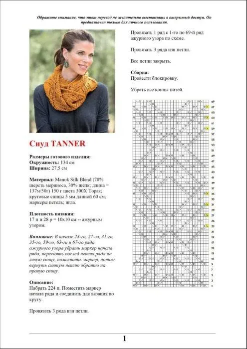 Снуд спицами - простые узоры и пошаговые схемы для начинающих с описанием вязания красивого снуда спицами