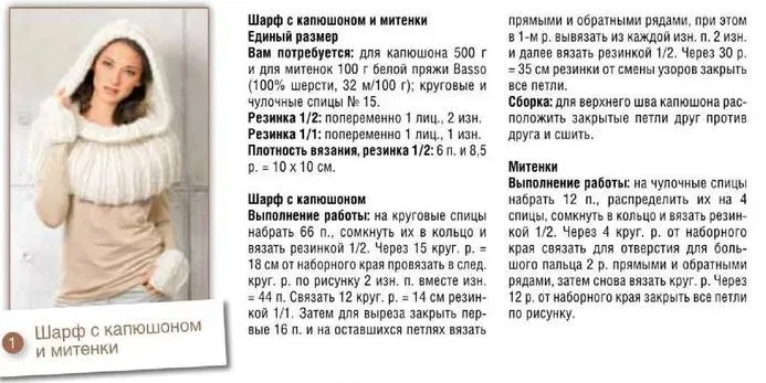 Снуд спицами - простые узоры и пошаговые схемы для начинающих с описанием вязания красивого снуда спицами