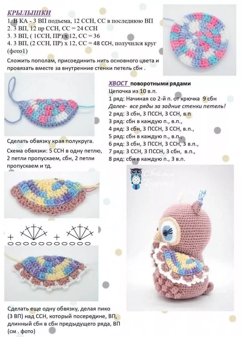 Сова крючком - мастер-классы для начинающих и схемы с описанием вязания плюшевой игрушки сова крючком