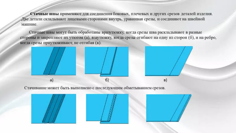 Виды швов для шитья - описание ручных и машинных швов для начинающих и детей