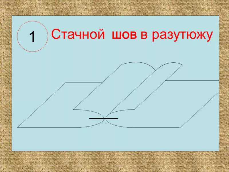 Виды швов для шитья - описание ручных и машинных швов для начинающих и детей