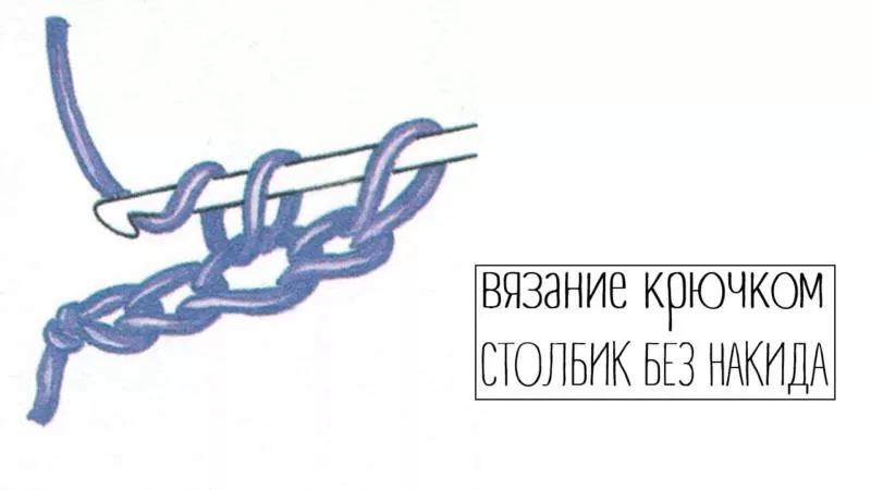 Столбик без накида крючком - пошаговые схемы для начинающих с описанием столбика без накида в вязании по кругу, амигуруми