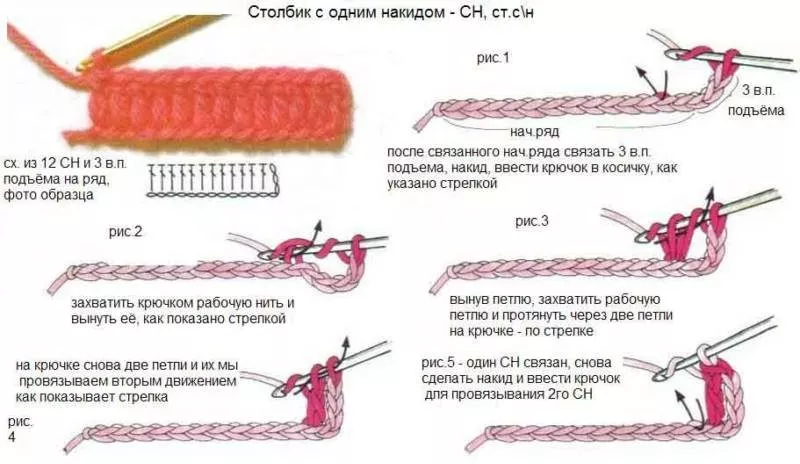 Коврик из трикотажной пряжи крючком - схемы для начинающих для вязания красивого прямоугольного, круглого, овального и квадратного коврика (133 фото)