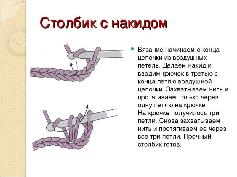 Коврик из трикотажной пряжи крючком - схемы для начинающих для вязания красивого прямоугольного, круглого, овального и квадратного коврика (133 фото)