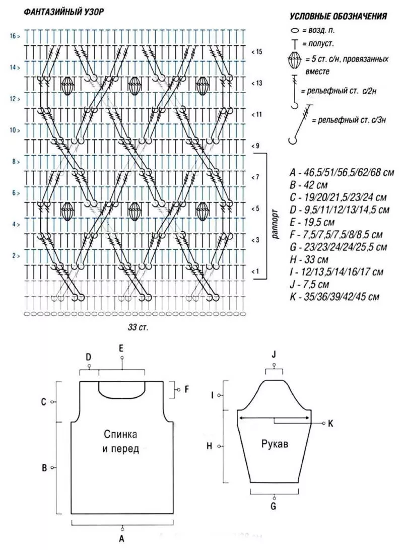 Свитер крючком - пошаговые мастер-классы для начинающих и схемы с описанием вязания простого свитера крючком