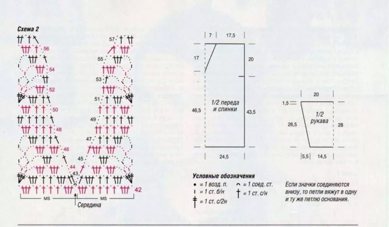 Свитер крючком - пошаговые мастер-классы для начинающих и схемы с описанием вязания простого свитера крючком
