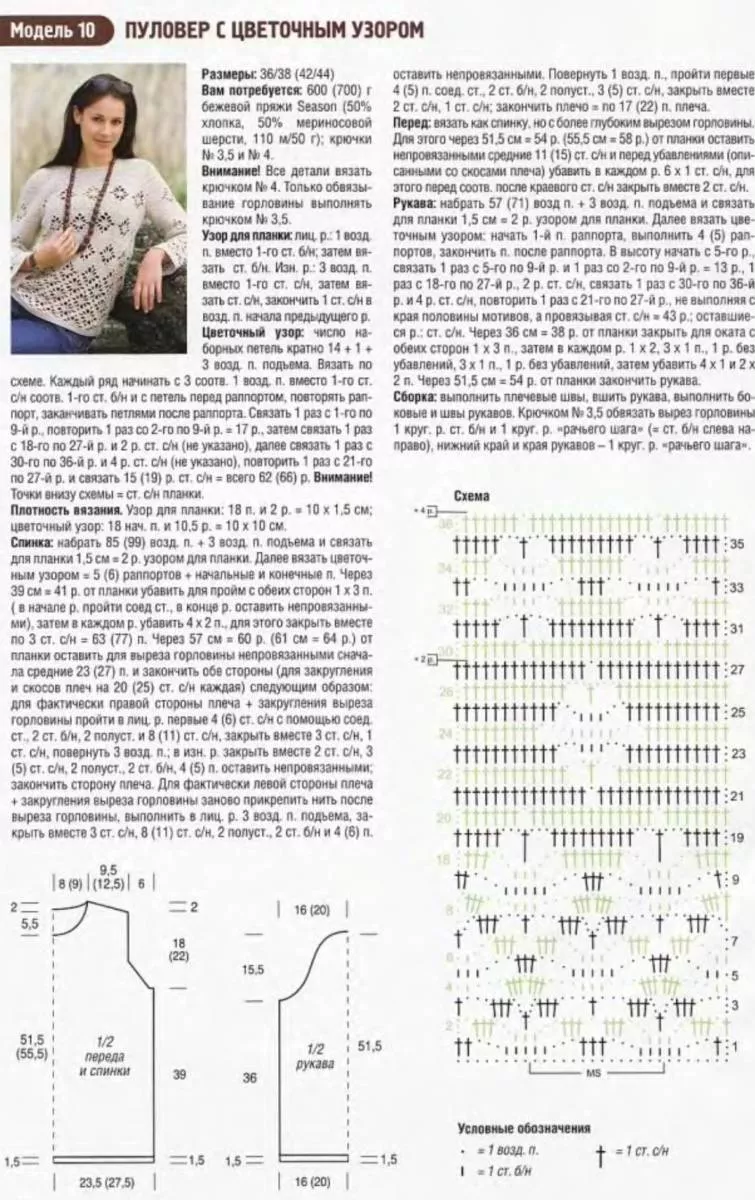 Свитер крючком - пошаговые мастер-классы для начинающих и схемы с описанием вязания простого свитера крючком