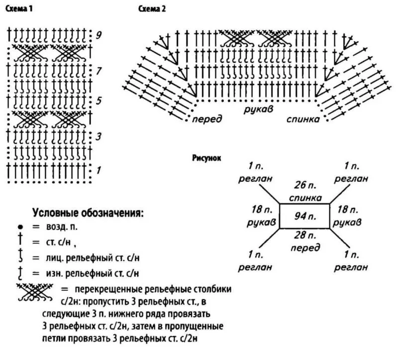 Свитер крючком - пошаговые мастер-классы для начинающих и схемы с описанием вязания простого свитера крючком