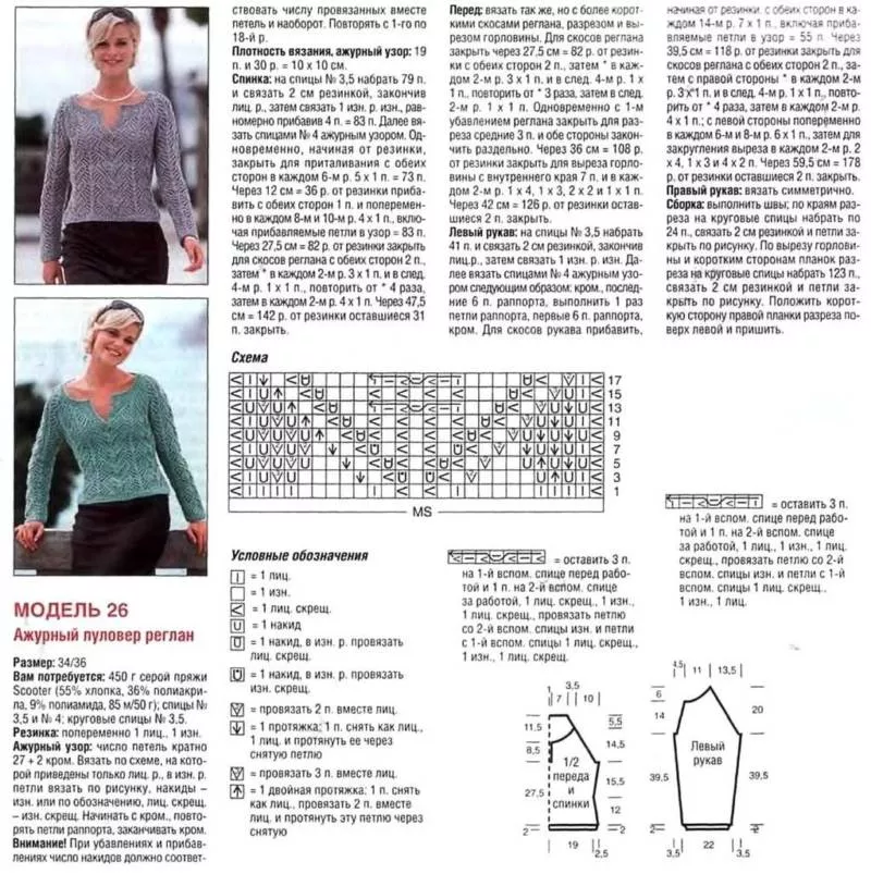 Ажурные узоры спицами - простые схемы для начинающих с описанием вязания красивых ажурных узоров спицами