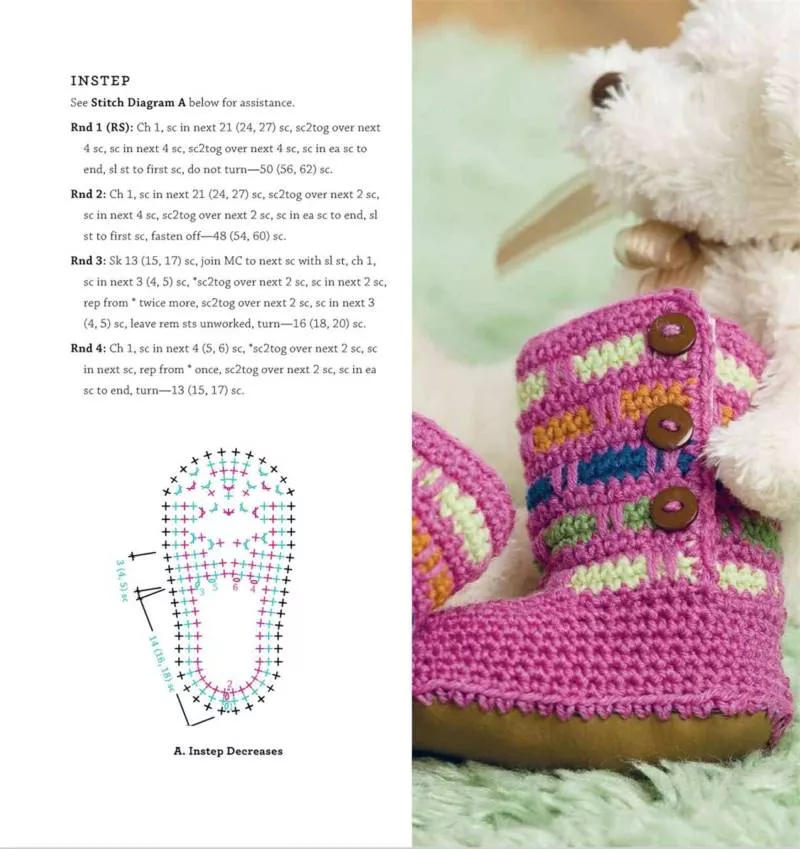 Пинетки крючком - пошаговые мастер-классы для начинающих и схемы с описанием вязания простых пинеток для новорожденных