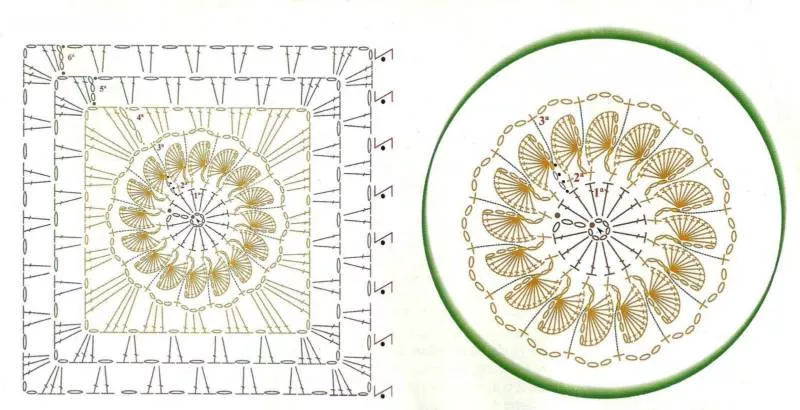 Коврик из трикотажной пряжи крючком - схемы для начинающих для вязания красивого прямоугольного, круглого, овального и квадратного коврика (133 фото)