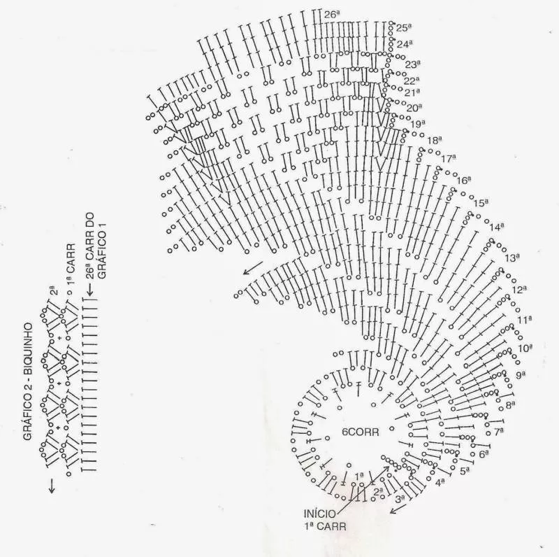 Коврик из трикотажной пряжи крючком - схемы для начинающих для вязания красивого прямоугольного, круглого, овального и квадратного коврика (133 фото)
