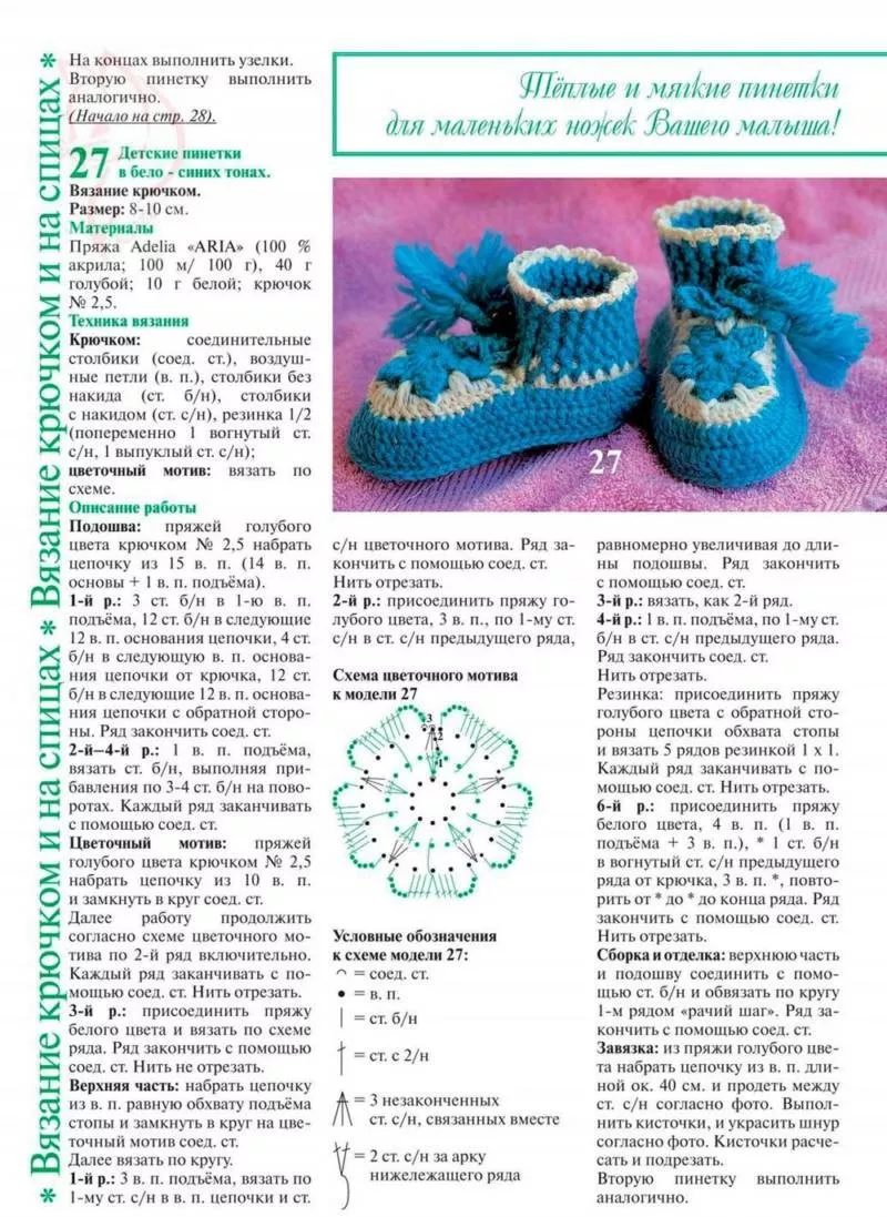 Пинетки крючком - пошаговые мастер-классы для начинающих и схемы с описанием вязания простых пинеток для новорожденных