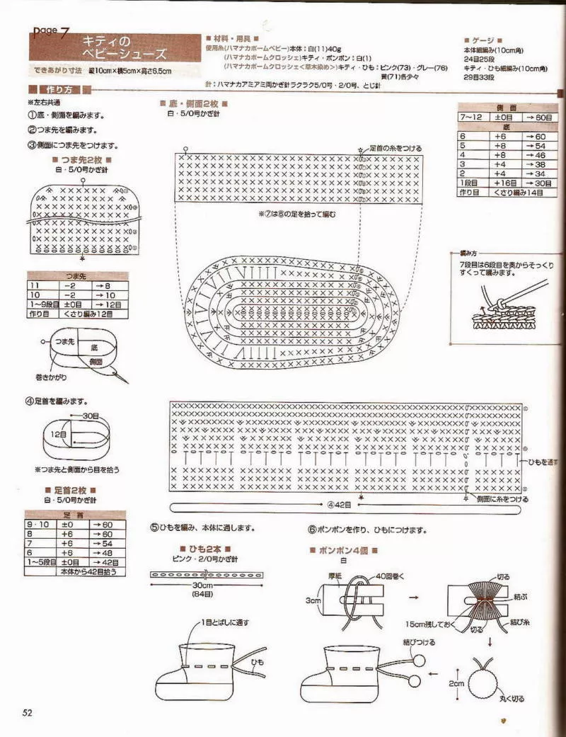 Пинетки крючком - пошаговые мастер-классы для начинающих и схемы с описанием вязания простых пинеток для новорожденных