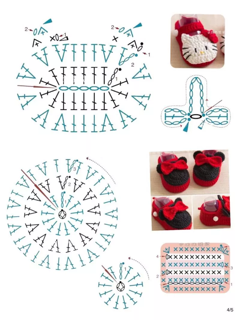 Пинетки крючком - пошаговые мастер-классы для начинающих и схемы с описанием вязания простых пинеток для новорожденных