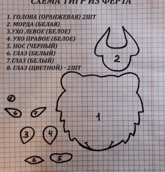 Тигр из фетра своими руками (149 фото): выкройки и схемы поделки игрушки тигр из фетра