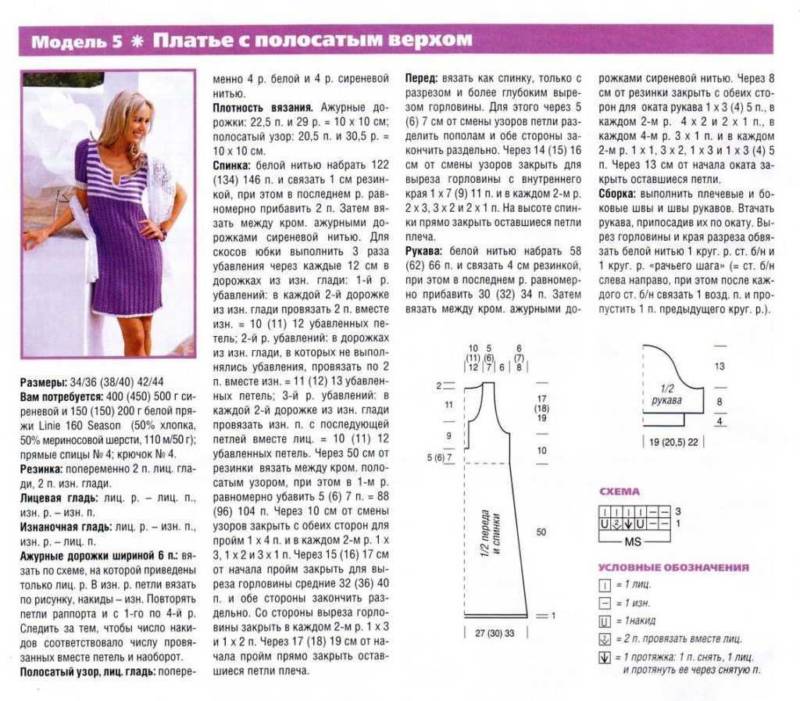 Пляжная туника спицами - схемы с описанием вязания пляжной туники для девочки и женщины