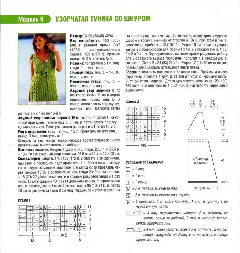 Пляжная туника спицами - схемы с описанием вязания пляжной туники для девочки и женщины