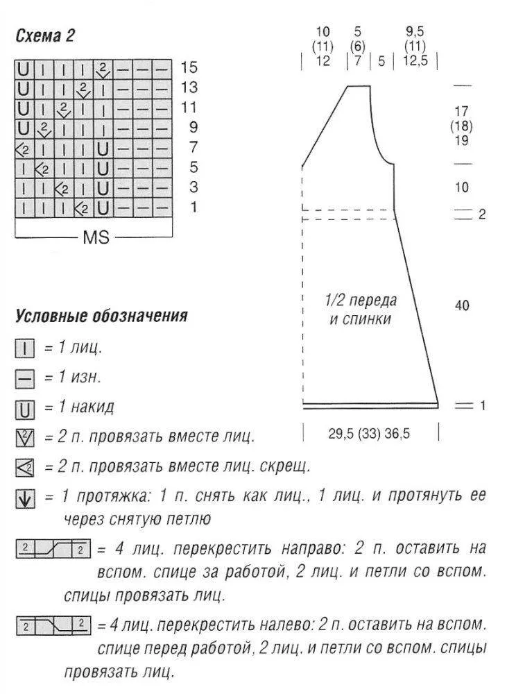 Пляжная туника спицами - схемы с описанием вязания пляжной туники для девочки и женщины