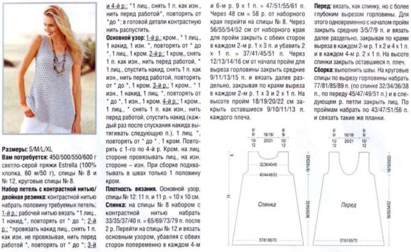 Топ спицами - простые мастер-классы для начинающих и схемы с описанием вязания летнего, ажурного топа спицами